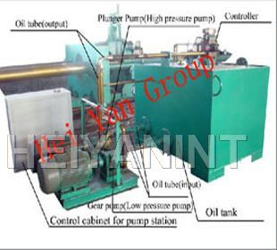 Tube Bender 5d Former