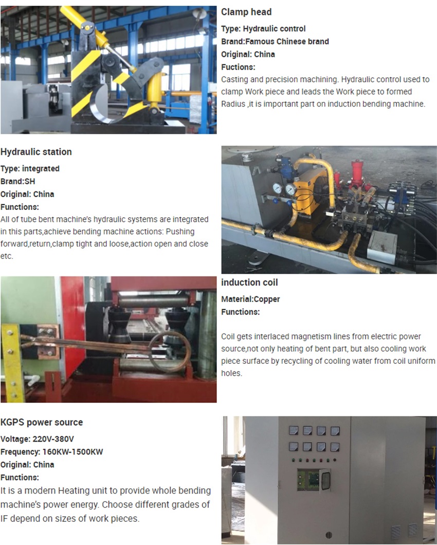 part-Cnc-Tube-Bender-Pipe-Bender-Pipe-Bending-Machine-Global-Warranty-Factory-Supply.jpg