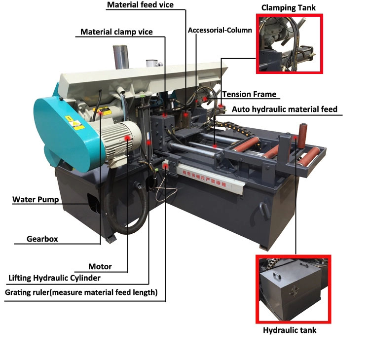 GHS4228-Dual-Column-Horizontal-Band-Saw-Machine-for-Metal-Cutting.jpg